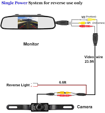 It shows the components of the circuit as simplified shapes, and the capacity and signal connections between the devices. Car Camera Wiring Diagram Malibu Fuse Box Diagram Begeboy Wiring Diagram Source