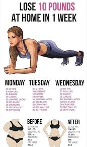 A 7 Step Plan To Lose 10 Pounds In Just One Week At Home Workout Plan At Home Workouts Workout