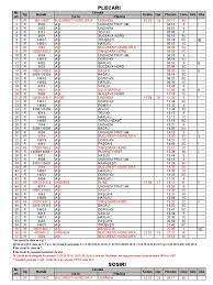 Cazare romania > mersul trenurilor din romania > plecari mangalia. Mersul Trenurilor Iasi