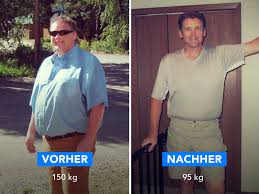 150 kg auf 2 m körperlänge verteilt sind nicht das gleiche, wie bei 1,60 m körperlänge. Die 6 Besten Abnehm Erfolge Mit Runtastic