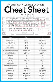 Photoshop Keyboard Shortcuts Cheat Sheet If You Want To Enjoy The Good Life Making Money In The Co Photoshop Keyboard Photoshop Photography Photography Basics