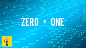 Zero To One Peter Thiel Animated Book Summary Animated Book Book Summaries Books