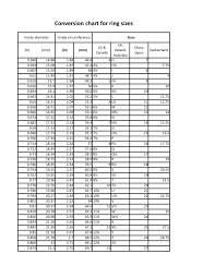 Measurements On A Ruler See Our Size Chart Below Pretty