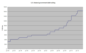 Image result for Gray 1990 US Government