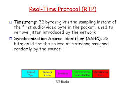 The terminal server device driver coordinates and manages the rdp protocol activity. Cis 679 Rtp And Rtcp R Review Of