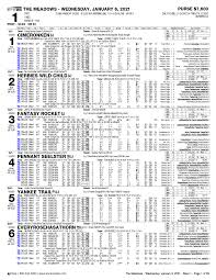 Past Performances for Wednesday, January 6th 2021