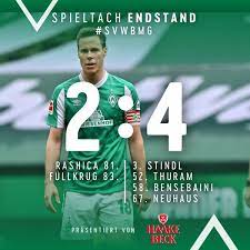 The compact squad overview with all players and data in the season squad sv werder bremen. Kxeepk2mhllcm