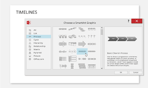 Create Your Own Timeline Charts Presentationload Blog