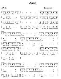 3 3 3 33 4 33 7 1 2 2 2 1 3 2. Not Angka Lagu Seventeen Ayah Pianika Recorder Keyboard Suling Chord Piano