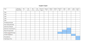 accurate blank gantt chart free ms excel gantt chart