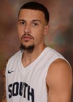 2018 Top Basketball Recruits