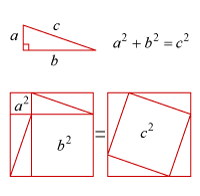 The Pythagorean Theorem A Proof By Rearrangement Pythagorean Theorem Math Geometry Math
