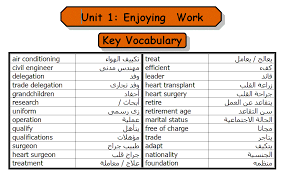 مذكرة اللغة الانجليزية للصف الثانى الثانوى الترم الاول 2018 طبقا لاحدث المواصفات Word مستر محمد عاطف