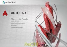 Cacls menampilkan atau mengubah daftar kontrol akses (acls) dari. Perintah Autocad Lengkap Dengan Shortcut Dan Fungsinya Arsicad Id