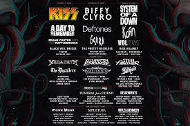 Reinforcing the location's legacy as rock 'n' roll's spiritual home, download welcomes. Download Festival 2021 Add 17 Bands Including Megadeth Rock Sins