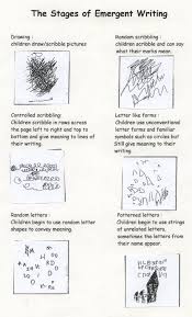 Developmental Writing Stages Preschool Writing Stages Of