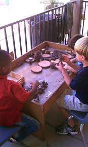 This list is very extensive covering all areas of indoor play from gross motor to fine motor to sensory and crafts. Exploring The Outdoor Classroom If You Build It They Will Come Outdoor Classroom Kids Indoor Playground Natural Playground