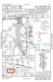 faa regulations why are the minima for cat a higher than