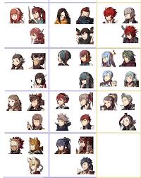 56 Faithful Fire Emblem Fates Pairing Chart