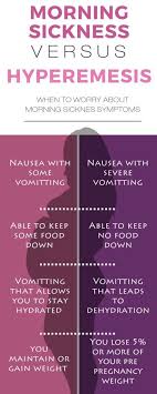 Pin On Healthy Pregnancy
