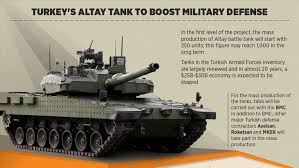 Altay ile ilgili tüm haberleri ve son dakika altay haber ve gelişmelerini bu sayfamızdan takip edebilirsiniz. Altay Tanks To Be Produced Quickly Within Turkey