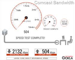Diy enthusiasts use wiring diagrams but they are also common in home building and auto repair. Leaving Comcast For Verizon Fios Upgrading The Home Network To Fiber Optic Scott Hanselman S Blog