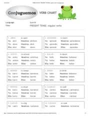 Verb Chart Present Tense Regular Verbs Conjuguemos