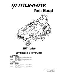 Never perform any service or try to make any adjustment,except carburetor, while the engine is running. Emt Series Lawn Tractors Mower Decks