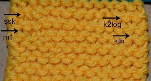 Combinations of knit and purl stitches make a variety of impressive textures. Tips Tricks And Patterns For Knitting Garter Stitch Garter Stitch Garter Stitch Knitting Knitting