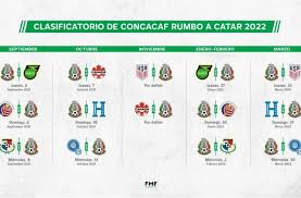 Resumen · competición preliminar · destino · entradas · alojamiento. Mexico Will Start Against Jamaica Its Way To Qatar 2022 Excelsior Newsylist Com