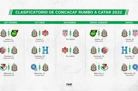 World cup qualifying live stream, tv channel, how to watch online, news, odds, time concacaf qualifiers start with a bang this week on paramount+ Mexico Vs Jamaica Newsylist Com