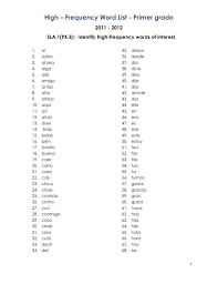 Pin By Kate Andresen On Spanish Tops Spanish Sight Words Snap Words Spanish Worksheets