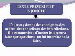 Le Texte Injonctif Ou Prescriptif L Examen Normalise College Lycee