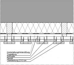 Holzfassade Frag Den Architekt Holzfassade Fassade Holzfassaden