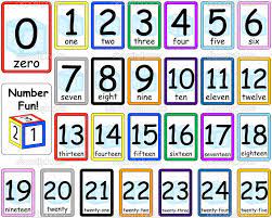 Flash card picturing numbers like 9,10,11,12,13,14,15,16,17. Printable Number Flash Cards 0 100 Number Flashcards Printable Numbers Numbers Preschool