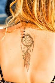 ᴛʜᴀɴᴋ ʏᴏᴜ sᴏ ᴍᴜᴄʜ ғᴏʀ ᴡᴀᴛᴄʜɪɴɢ! Dreamcatcher Tattoos Symbols Of Protection Self Tattoo