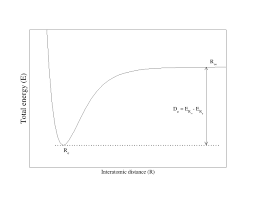c2 molecule doubly or quadruply bonded mapping ignorance c2 molecule doubly or quadruply bonded