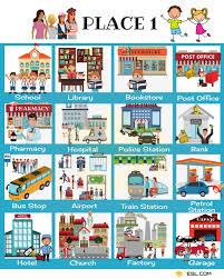 Places In The City Vocabulary In English With Pictures 7 E S L English Vocabulary Learning English For Kids Conversational English