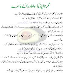 Avocado Benefits In Urdu Avocado Health Benefits Warts Remedy Acne Scar Remedies