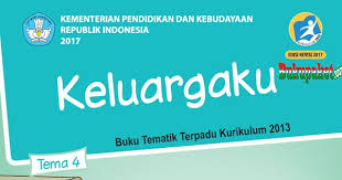 Bupena kelas 1 tema 1 pdf. Materi Tematik Kelas 1 Tema 4 Kurikulum 2013 Revisi 2017