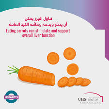 Pin On Hepatitis Awareness Month