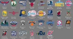 United states of college basketball: The Trading Of Players From Team To Team Sweep To Grand Slam