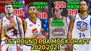 Former top recruits like cade cunningham. Pba First Round 1st T0 12th Mock Draft 2020 2021 Youtube