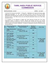 Tnpsc group 4/vao 2021 preparation strategy tamil | tnpsc group 4 new book or old book #tnpscgroup4. Which Is Preferred For The Tnpsc Group 4 Tamil Or English Many Are Telling Me Tamil Is Preferred Quora