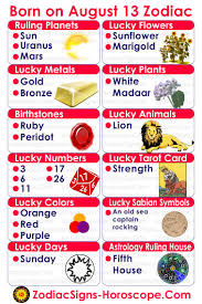 Born On The 13th Of August Know Your Lucky Numbers Days Colors Birthstones And More Birthday Horoscope August 11 Zodiac July 25 Zodiac