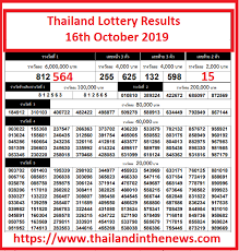 Thai Lottery Results 1st August 2019 1 08 2019