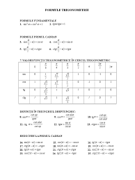 În plus, aceste formule ne ajută și atunci când trebuie să calculăm funcțiile trigonometrice ale unghiurilor cu măsuri mai mari de 360 de grade. Formule Trigonometrie Tg Ctg