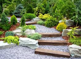 Amenagement Paysager Du Jardin Tout Ce Qu Il Faut Savoir Avec Images Idee Allee De Jardin Amenagement Jardin