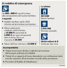 L'istituzione del reddito di emergenza sarà ufficializzata nei prossimi giorni dal consiglio dei ministri. Come Si Calcola L Importo A Cui Si Ha Diritto Con Il Reddito Di Emergenza Rem