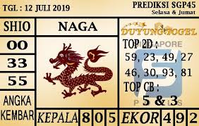 Prediksi Sgp45 Tanggal 12 Juli 2019 Sydney Tanggal Kembar